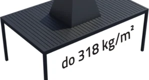 stabiliniejsza i mocniejsza konstrukcja
