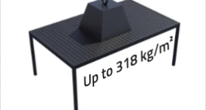 stable and stronger construction